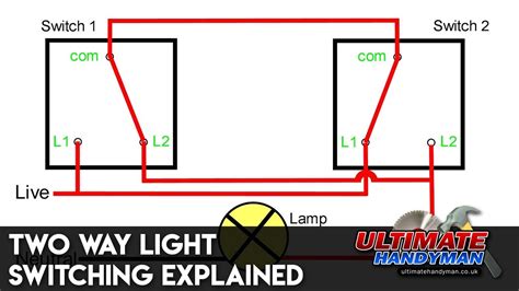 two way light switches